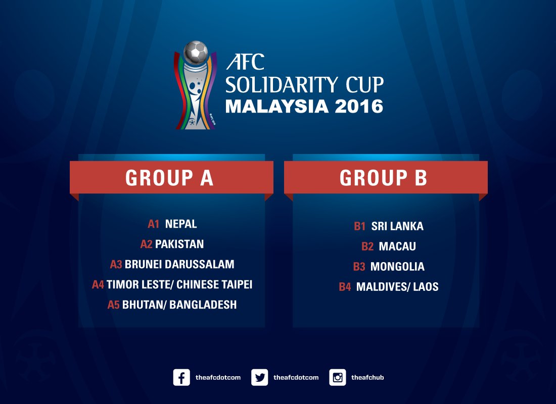 AFC Solidarity Cup offers fresh hope to Pakistan [Dawn]