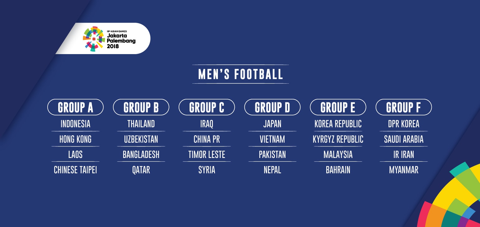 Asian Games football: Green-shirts drawn with Japan, Vietnam, Nepal [The News]