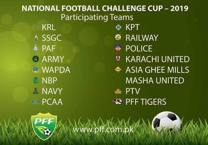 20-member PFF Tigers team named for Challenge Cup [The Nation]