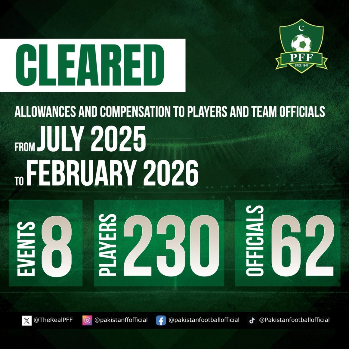 PFF clears pending dues of players, officials [Dawn]