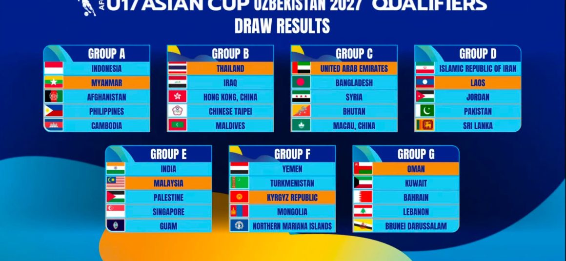 Uzbekistan 2027 hopefuls discover qualification path [AFC]