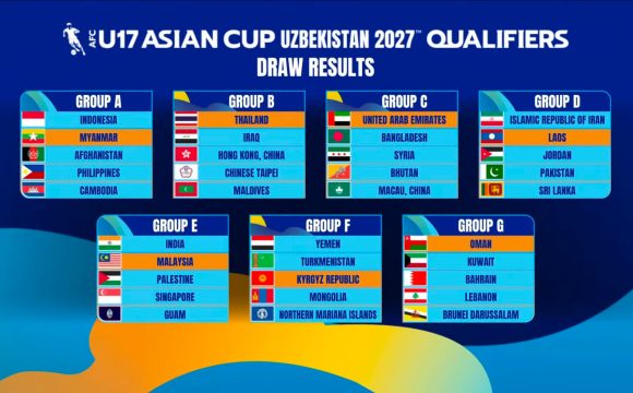 Uzbekistan 2027 hopefuls discover qualification path [AFC]