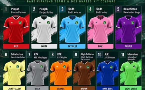 PFF U-17 Championship 2026 Kicks Off on the 23rd in Islamabad